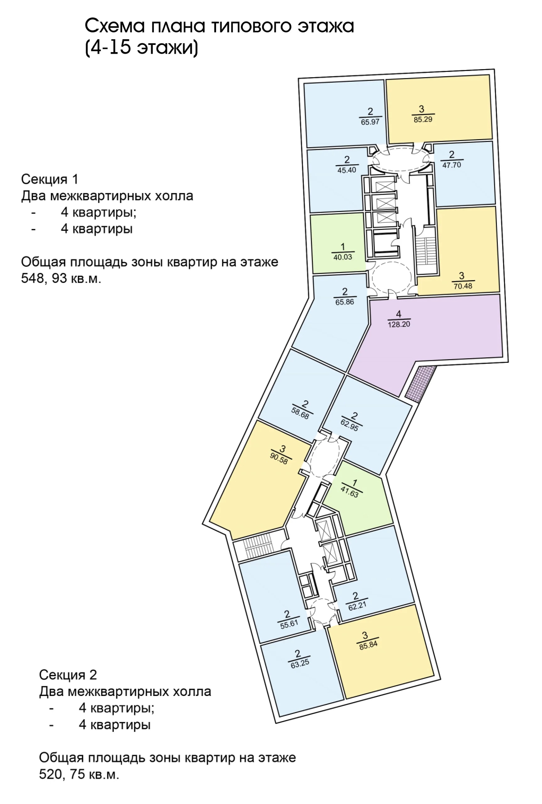 Yamskaya